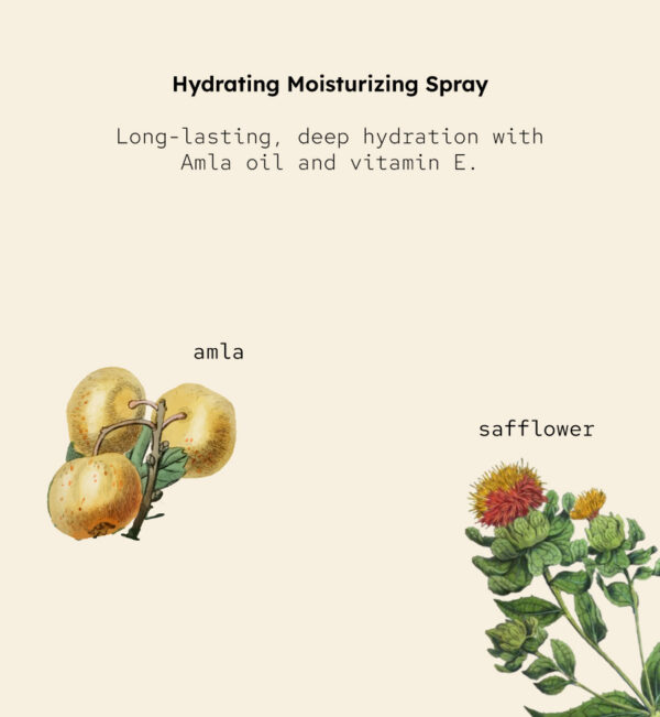 <b>Hydrating Moisturizing Spray</b><br><span style="font-family: 'Red Hat Mono', monospace;">Deep and long-lasting hydration treatment with a lightweight finish.</span> - Image 6