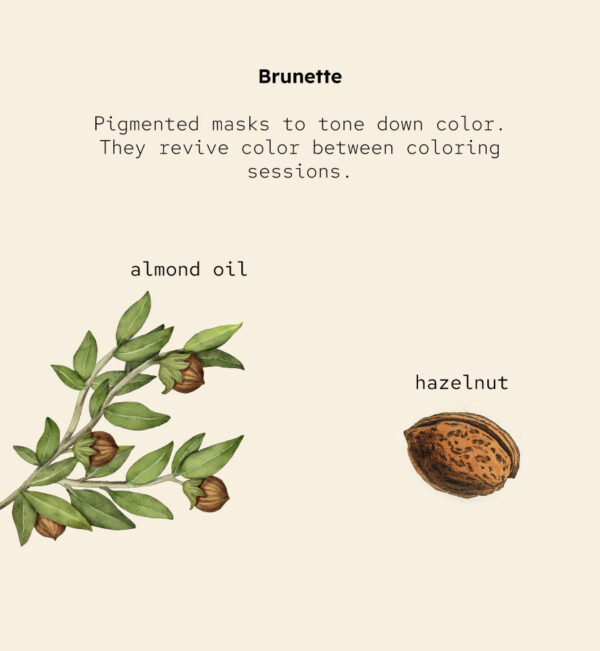 <b>Brunette Iluminated Care</b><br><span style="font-family: 'Red Hat Mono', monospace;">Brown hair mask that enhances brunette tones</span> - Image 6