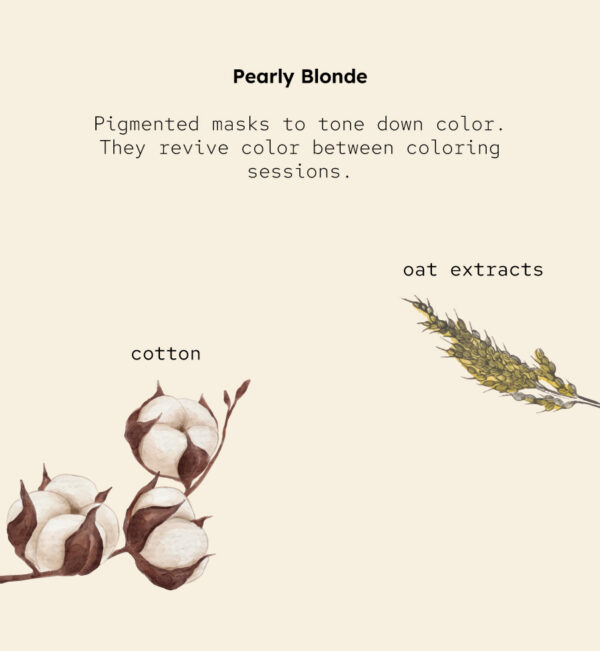 <b>Pearly Blonde Care</b><br><span style="font-family: 'Red Hat Mono', monospace;">Mascarilla púrpura que atenúa los reflejos amarillos</span> - Imagen 6